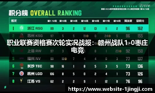 职业联赛资格赛次轮实况战报：赣州战队1-0枣庄电竞
